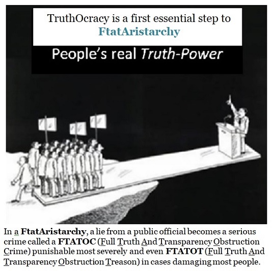 FtatAristarchy Real Power