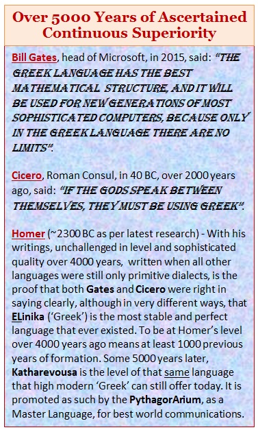Greel Language 5000 Years Superiority