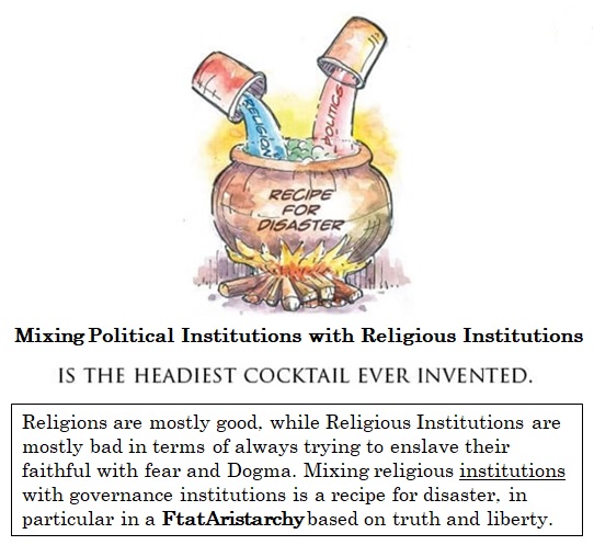 Mixing Religion with Governance