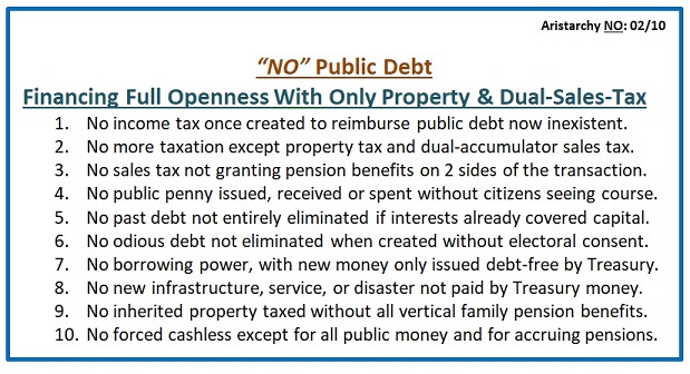 No Public Debt