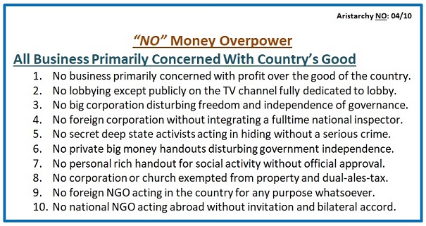 No Money Overpower