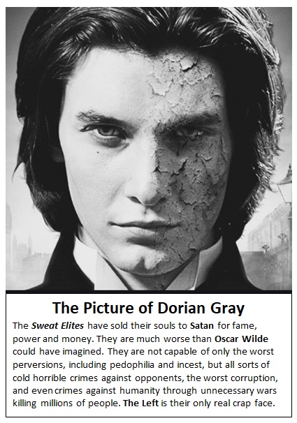 Picture Of Dorian Gray by Oscar Wilde