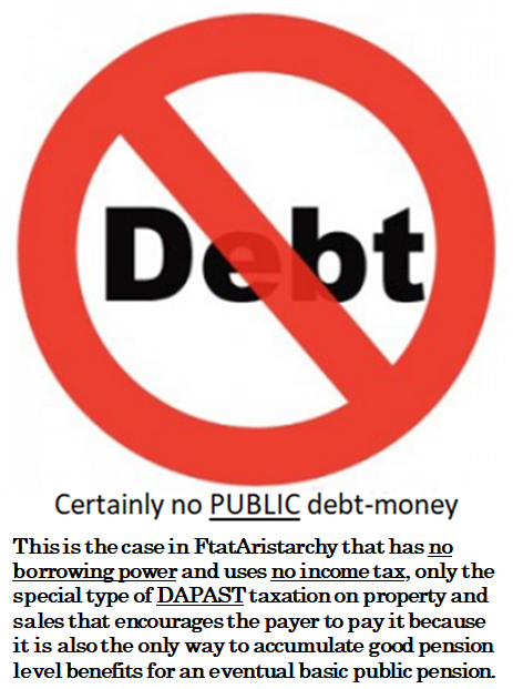 Public Debt Eliminated