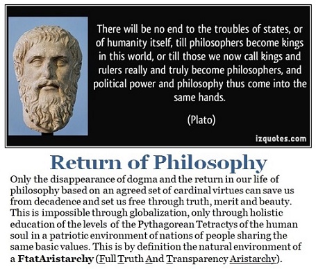 Return of Philosophy