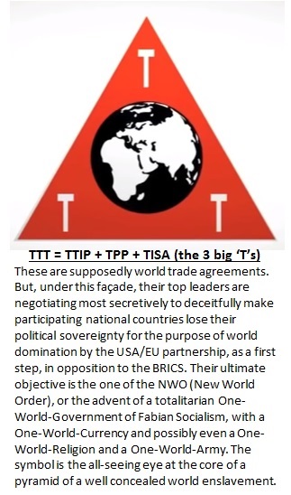 TTT Racket Extortion