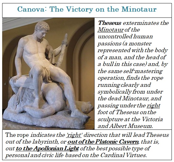 Victory On The Minotaur